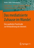 Cover: Das mediatisierte Zuhause im Wandel - Springer VS