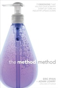 Cover: The Method Method - Portfolio