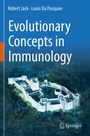 Cover: Evolutionary Concepts in Immunology - Springer
