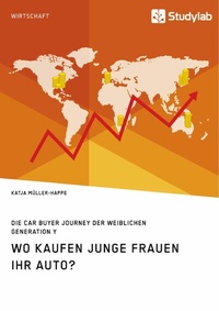 Abbildung von: Wo kaufen junge Frauen ihr Auto? Die Car Buyer Journey der weiblichen Generation Y - GRIN Verlag