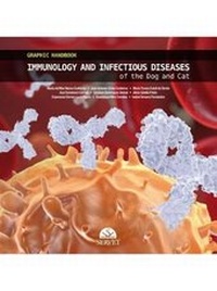 Abbildung von: Graphic Handbook of Inmunology and Infectious Diseases of the Dog and Cat - Servet