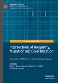 Cover: Intersections of Inequality, Migration and Diversification - Palgrave Pivot