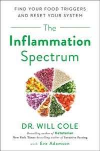 Enlarge image Cover: The Inflammation Spectrum - Avery