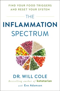 Abbildung von: The Inflammation Spectrum - Avery Publishing Group Inc.,U.S.