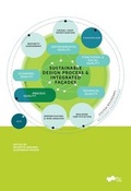 Cover: Sustainable Design Process & Integrated Facades - Verlag d. Technischen Universit&auml;t Graz