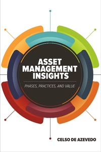 Abbildung von: Asset Management Insights - Industrial Press, Inc.