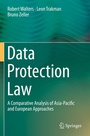 Cover: Data Protection Law - Springer