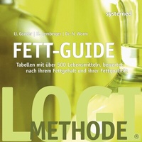 Abbildung von: Fett-Guide - Riva