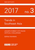 Cover: Johor's Forest City Faces Critical Challenges - ISEAS Publishing
