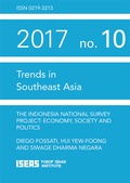 Cover: The Indonesia National Survey Project - ISEAS Publishing