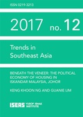 Cover: Beneath the Veneer - ISEAS Publishing