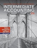 Cover: Intermediate Accounting, 17e Rockford Practice Set - Wiley