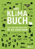 Cover: Das Klimabuch - oekom verlag