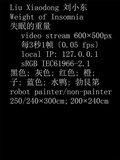 Cover: Liu Xiaodong: Weight of Insomnia - Lisson Gallery