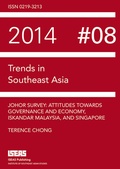 Cover: Johor Survey - ISEAS