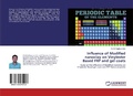 Cover: Influence of Modified nanoclay on Vinylester Based FRP and gel coats - LAP Lambert Academic Publishing