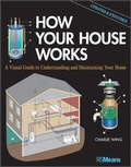 Cover: How Your House Works - RSMeans