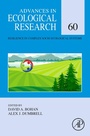 Cover: Resilience in Complex Socioecological Systems - Academic Press
