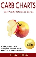 Cover: Carb Charts - Low Carb Reference - Lisa Shea