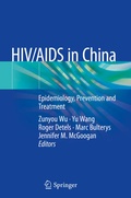 Cover: HIV/AIDS in China - Springer