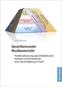 Abbildung von: Sprachbewusster Musikunterricht - Waxmann Verlag GmbH
