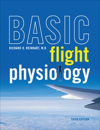 Abbildung von: Basic Flight Physiology - McGraw-Hill Education