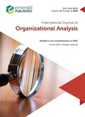Cover: Resilience and Competitiveness of SMEs - Emerald Publishing Limited