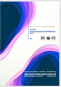 Abbildung von: Visuelle Kommunikation und Konfliktkultur - BoD - Books on Demand