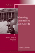 Cover: Enhancing Sustainability Campuswide - Jossey-Bass