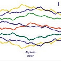 Enlarge image Cover: 2019 - Zytglogge