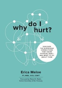Abbildung von: Why Do I Hurt? - EM Publishing