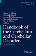 Cover: Handbook of the Cerebellum and Cerebellar Disorders - Springer