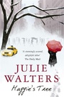 Cover: Maggie's Tree - Weidenfeld & Nicolson