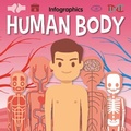 Cover: Human Body - BookLife Publishing