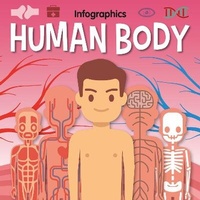 Enlarge image Cover: Human Body - BookLife Publishing