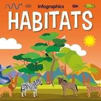 Enlarge image Cover: Habitats - BookLife Publishing