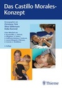 Cover: Das Castillo Morales-Konzept - Thieme