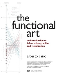 Enlarge image Cover: Functional Art, The - New Riders