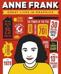 Cover: Great Lives in Graphics: Anne Frank - Button Books