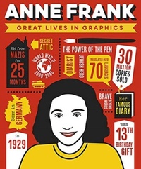 Enlarge image Cover: Great Lives in Graphics: Anne Frank - Button Books