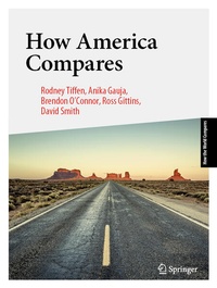 Enlarge image Cover: How America Compares - Springer