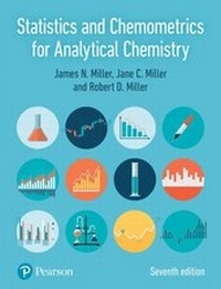 Abbildung von: Statistics and Chemometrics for Analytical Chemistry - Pearson Education Limited