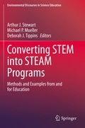 Bild: Converting STEM into STEAM Programs - Springer