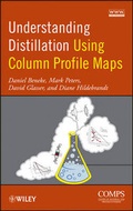 Cover: Understanding Distillation Using Column Profile Maps - Wiley