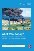 Cover: What Went Wrong? - Butterworth-Heinemann