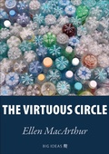 Cover: The virtuous circle - European Investment Bank