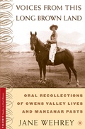Cover: Voices from This Long Brown Land - Palgrave MacMillan
