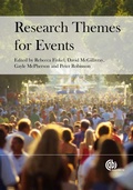 Cover: Research Themes for Events - CABI Publishing