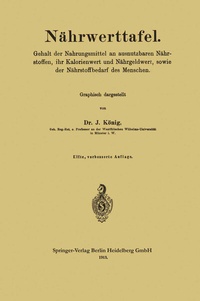 Abbildung von: Nährwerttafel - Springer