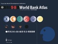 Bild: 1998 World Bank Atlas - Springer